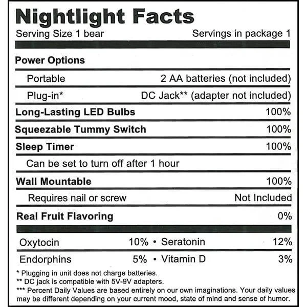 Gummy Bear Night Light - Pink 4 Gummy Bear Night Light - Pink - Image 2